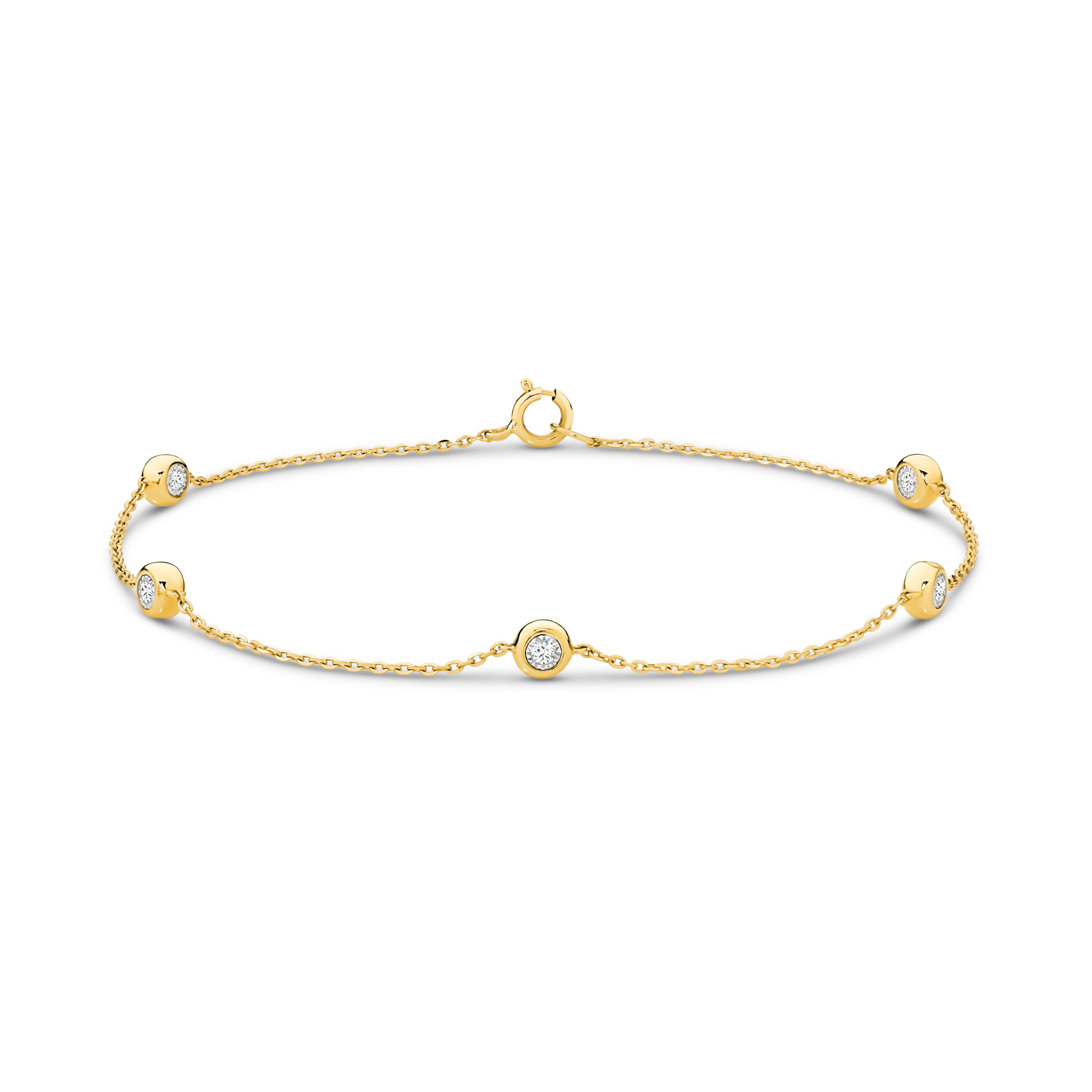 Palloys — trending piece